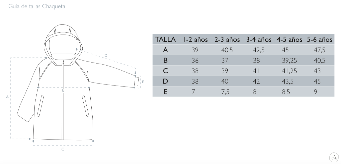 Chaqueta impermeable Azul